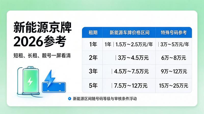业务团队在讨论工作