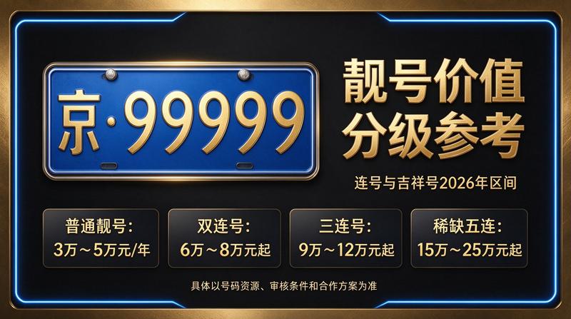 北京小牛京牌团队合影展示专业服务
